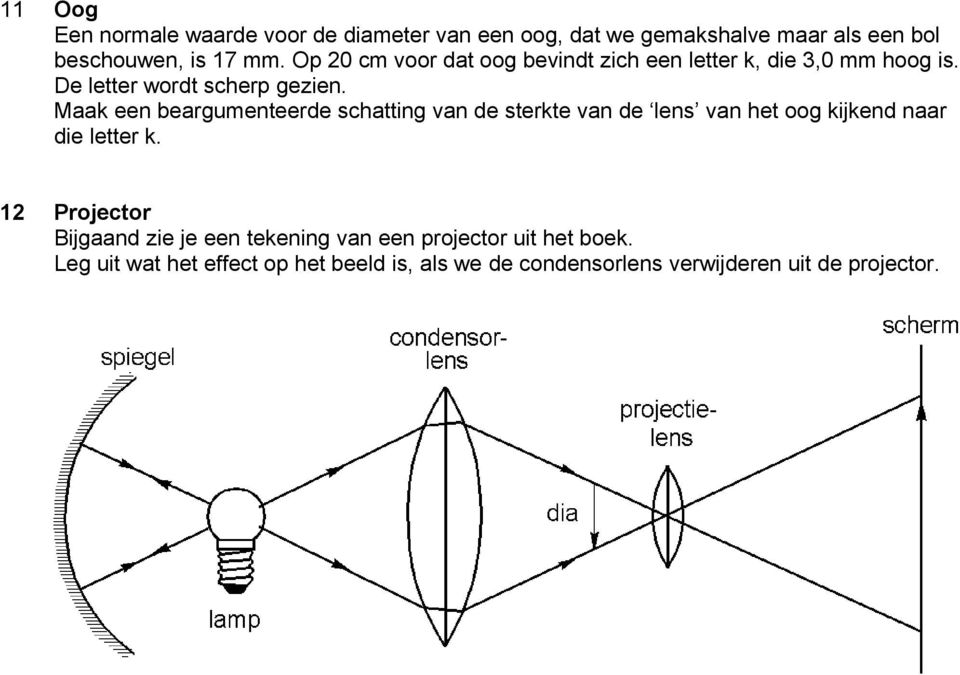 Maak een beargumenteerde schatting van de sterkte van de lens van het oog kijkend naar die letter k.