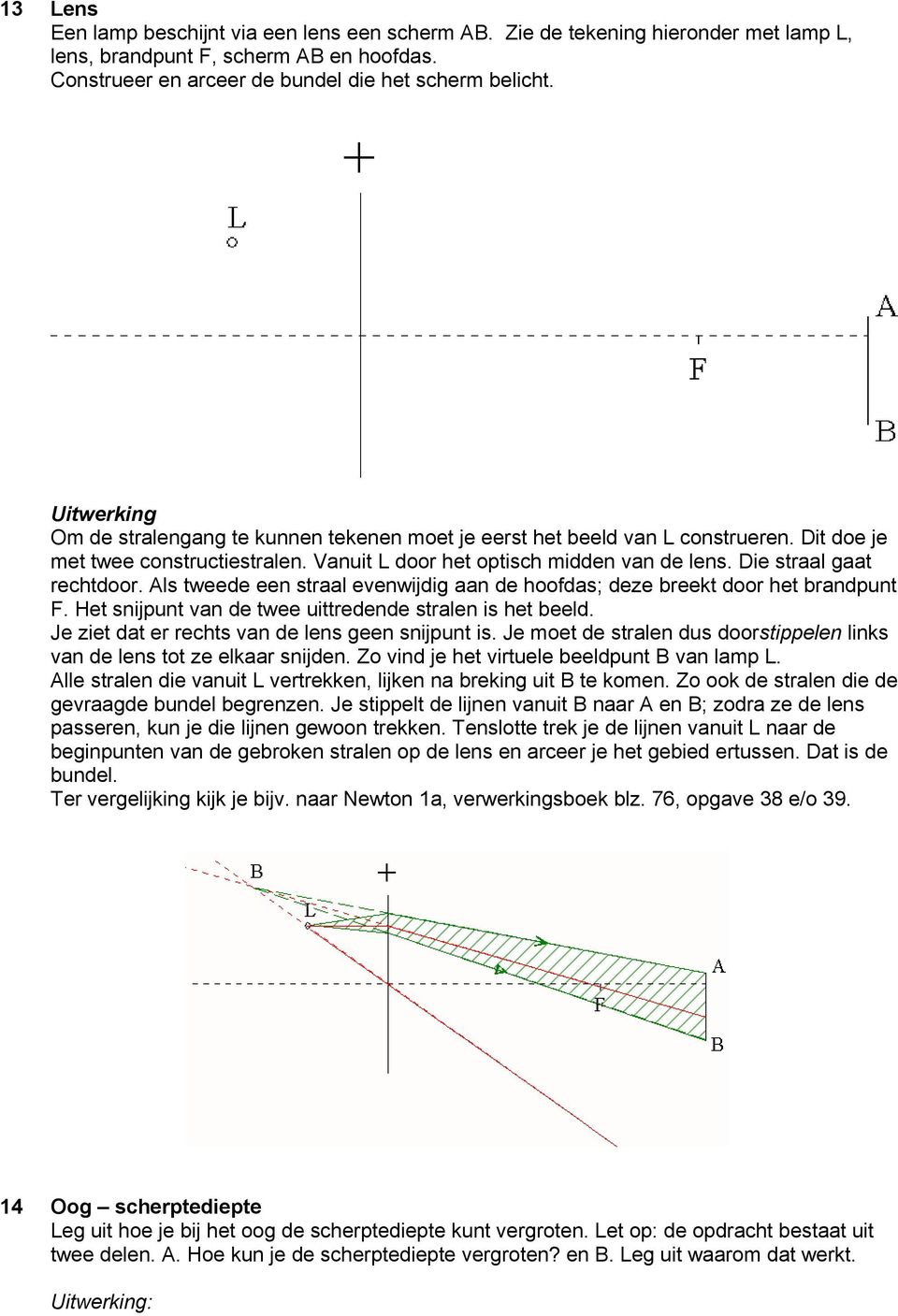 Die straal gaat rechtdoor. Als tweede een straal evenwijdig aan de hoofdas; deze breekt door het brandpunt F. Het snijpunt van de twee uittredende stralen is het beeld.