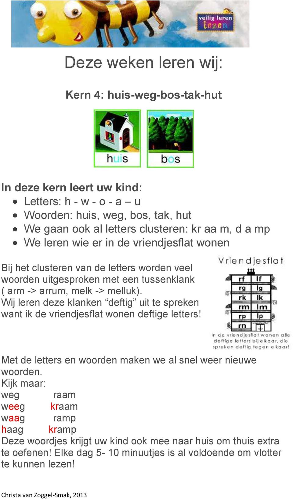 Wij leren deze klanken deftig uit te spreken want ik de vriendjesflat wonen deftige letters! Met de letters en woorden maken we al snel weer nieuwe woorden.