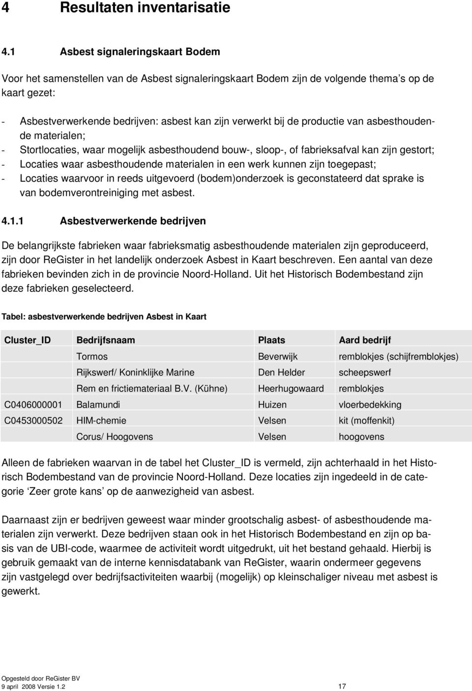 productie van asbesthoudende materialen; - Stortlocaties, waar mogelijk asbesthoudend bouw-, sloop-, of fabrieksafval kan zijn gestort; - Locaties waar asbesthoudende materialen in een werk kunnen