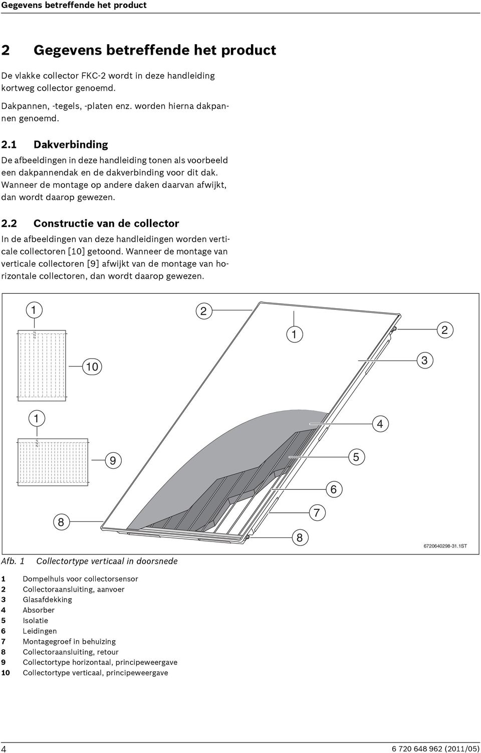 Wanneer de montage op andere daken daarvan afwijkt, dan wordt daarop gewezen.. Constructie van de collector In de afbeeldingen van deze handleidingen worden verticale collectoren [0] getoond.