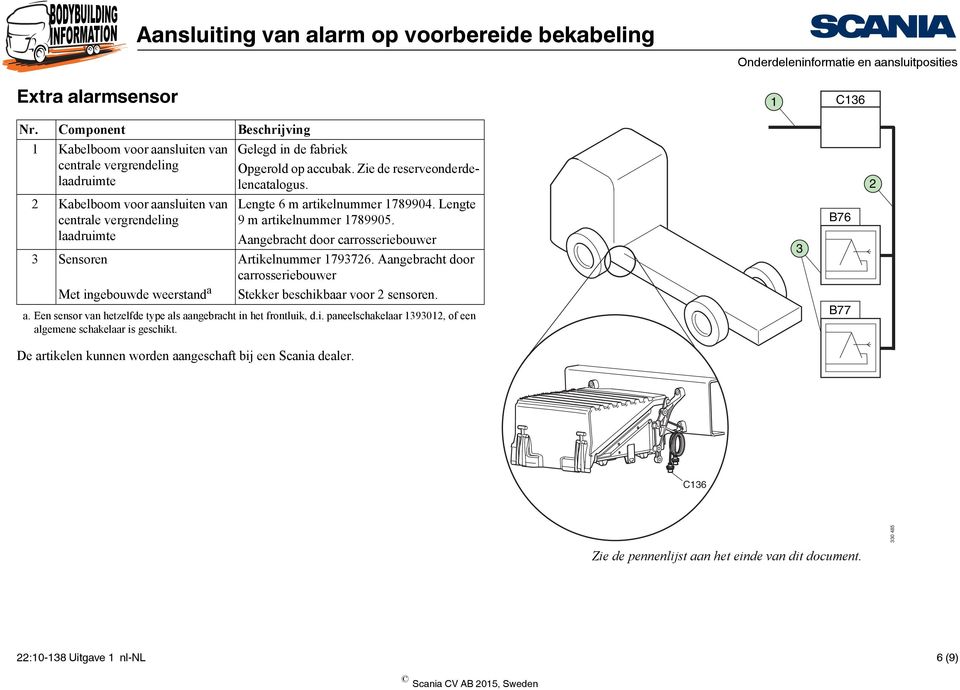 Aangebracht door carrosseriebouwer Met ingebouwde weerstand a Stekker beschikbaar voor sensoren. a. Een sensor van hetzelfde type als aangebracht in het frontluik, d.i. paneelschakelaar 139301, of een algemene schakelaar is geschikt.