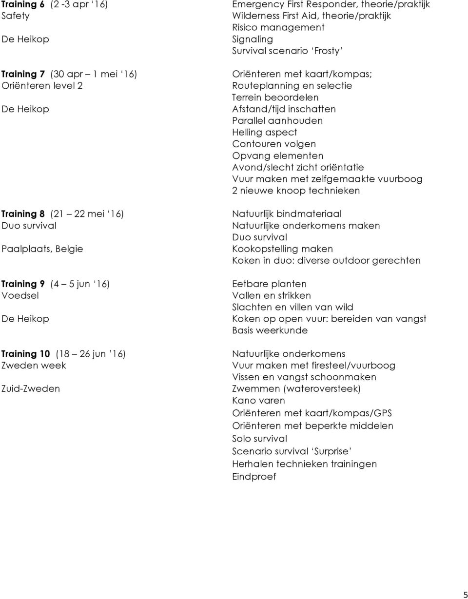 Routeplanning en selectie Terrein beoordelen Afstand/tijd inschatten Parallel aanhouden Helling aspect Contouren volgen Opvang elementen Avond/slecht zicht oriëntatie Vuur maken met zelfgemaakte