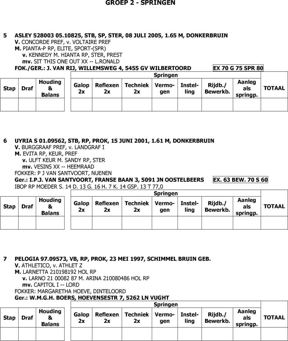 61 M, DONKERBRUIN V. BURGGRAAF PREF, v. LANDGRAF I M. EVITA RP, KEUR, PREF v. ULFT KEUR M. SANDY RP, STER mv. VESINS XX -- HEEMRAAD FOKKER: P J VAN SANTVOORT, NUENEN Ger.: I.P.J. VAN SANTVOORT, FRANSE BAAN 3, 5091 JN OOSTELBEERS EX.