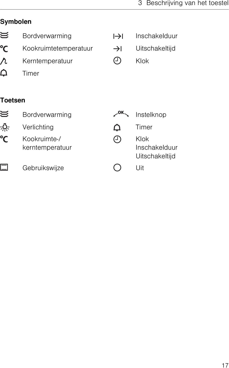 Uitschakeltijd Klok Toetsen Bordverwarming Verlichting