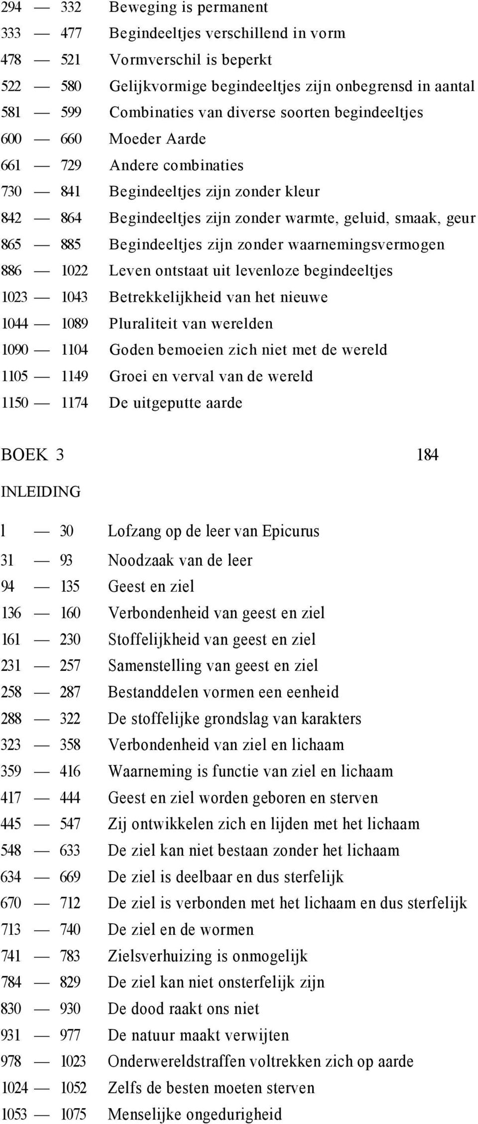 zonder waarnemingsvermogen 886 1022 Leven ontstaat uit levenloze begindeeltjes 1023 1043 Betrekkelijkheid van het nieuwe 1044 1089 Pluraliteit van werelden 1090 1104 Goden bemoeien zich niet met de