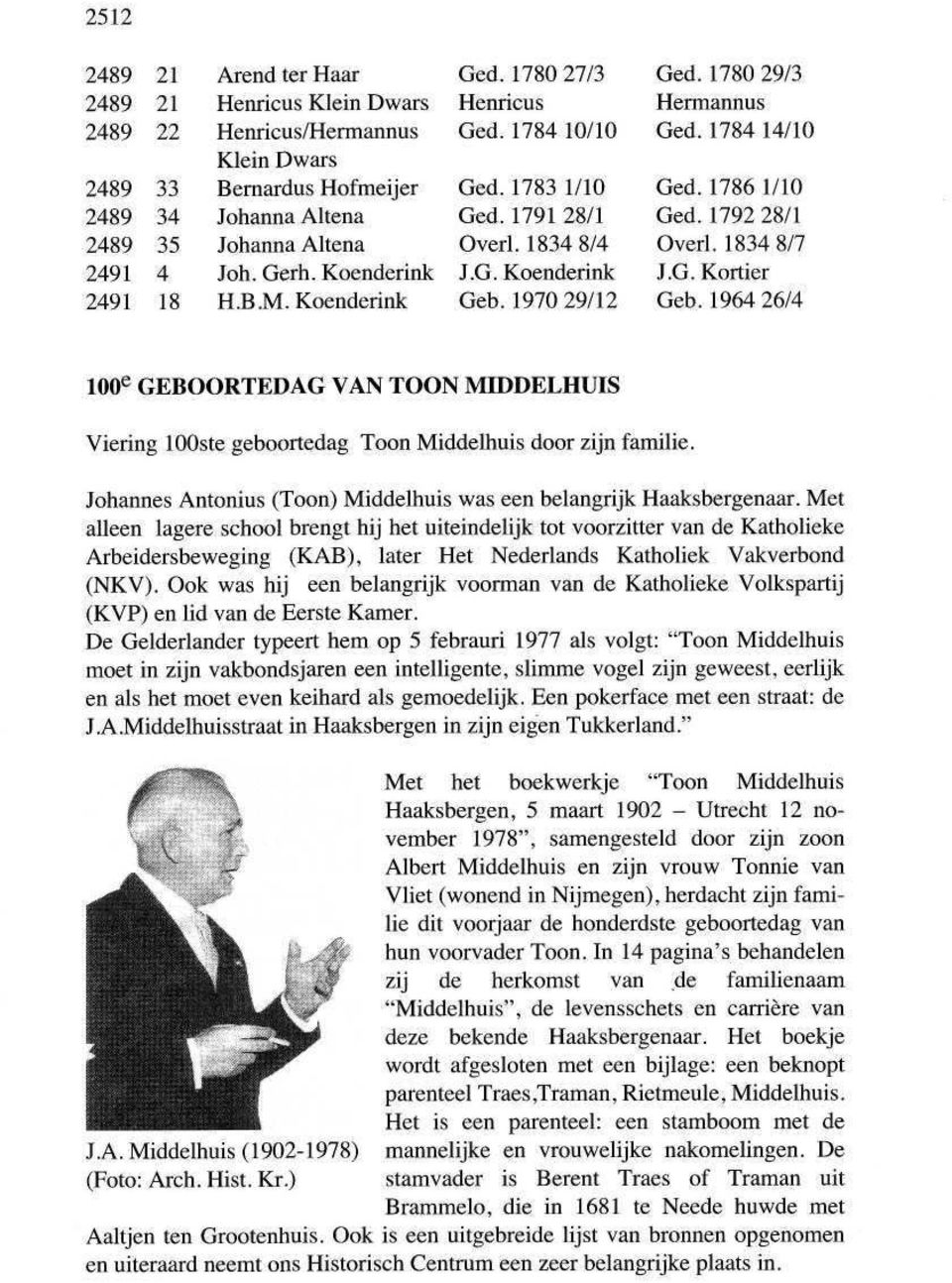 1786 1/10 Ged. 1792 28/1 Overl. 1834 8/7 J.G. Kortier Geb. 1964 26/4 100 e GEBOORTEDAG VAN TOON MIDDELHUIS Viering 100ste geboortedag Toon Middelhuis door zijn familie.