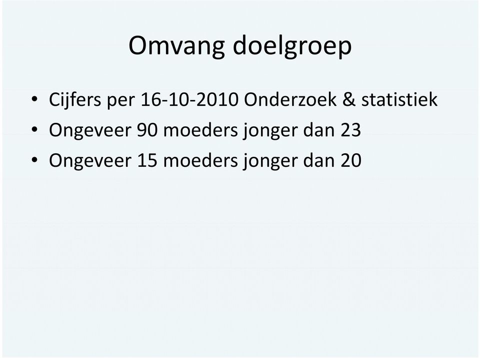 Ongeveer 90 moeders jonger dan