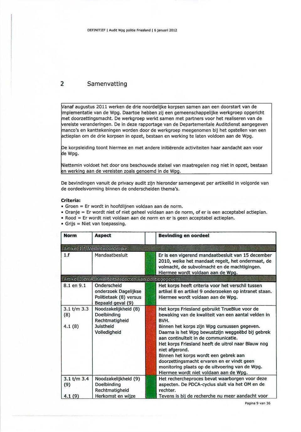 De in deze rapportage van de Departementale Auditdienst aangegeven manco's en kanttekeningen worden door de werkgroep meegenomen bij het opstellen van een ~ctieplan om de drie korpsen in opzet,