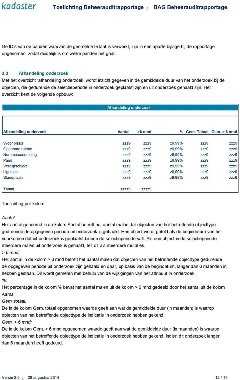 zijn en uit onderzoek gehaald zijn. Het overzicht kent de volgende opbouw: Afhandeling onderzoek Afhandeling onderzoek Aantal >6 mnd % Gem. Totaal Gem.