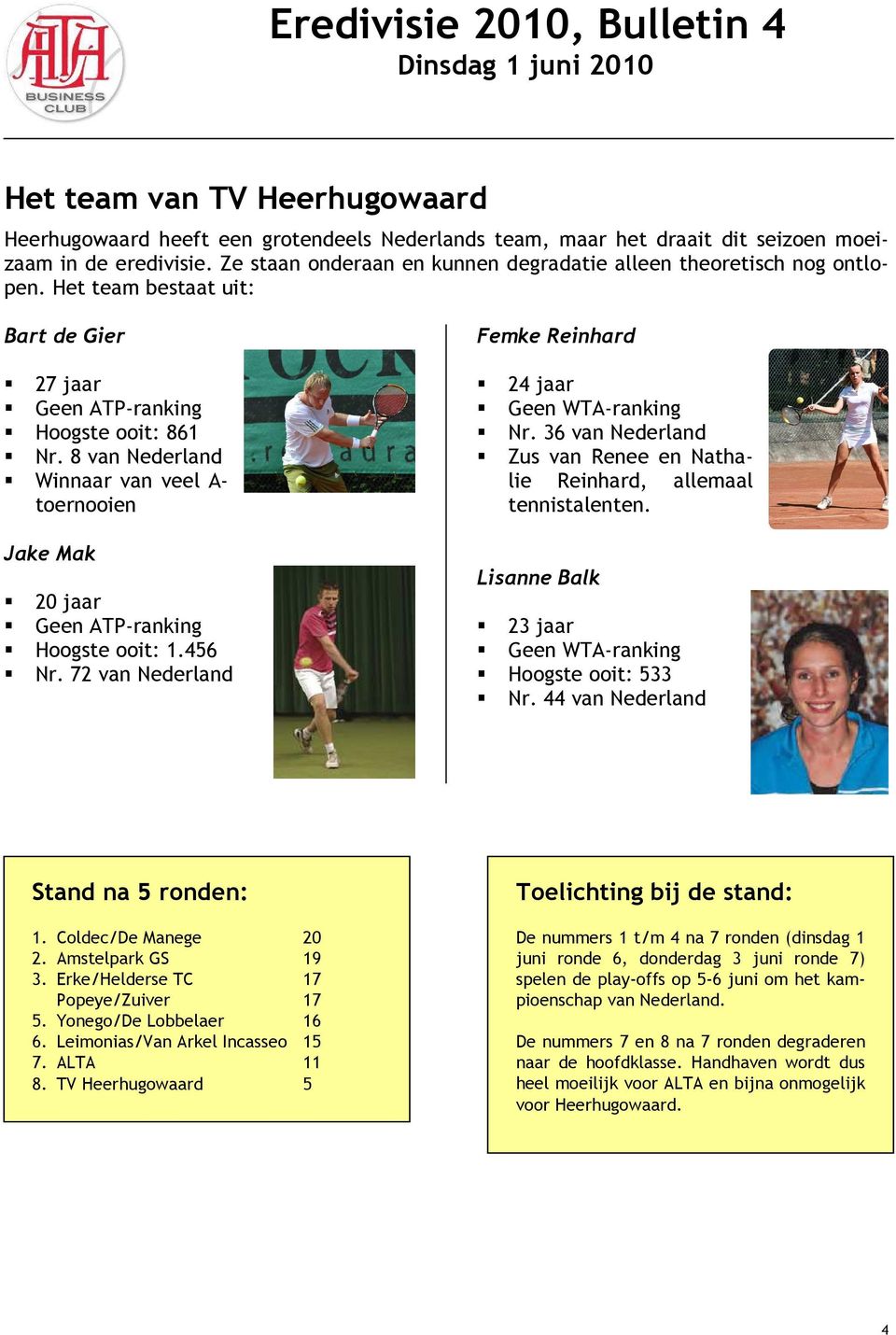 8 van Nederland Winnaar van veel A- toernooien 24 jaar Geen WTA-ranking Nr. 36 van Nederland Zus van Renee en Nathalie Reinhard, allemaal tennistalenten.