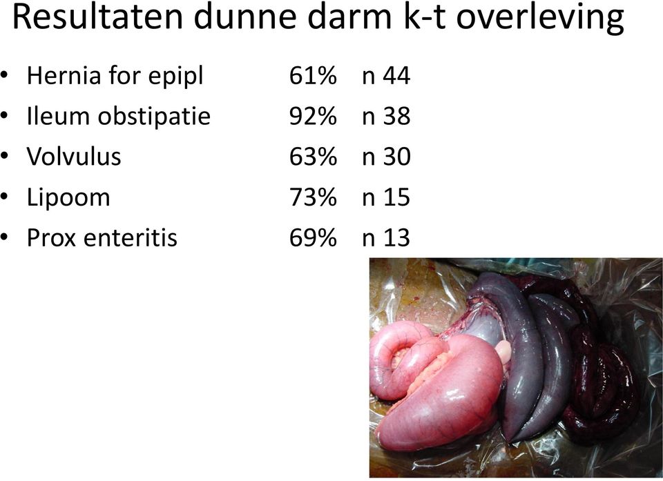 obstipatie 92% n 38 Volvulus 63% n