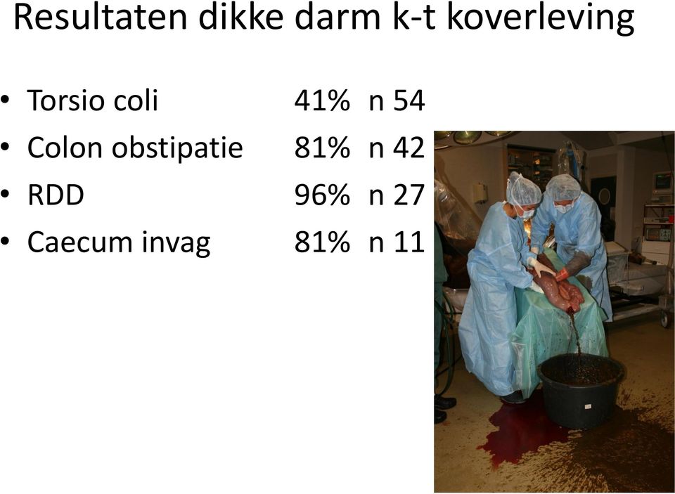 54 Colon obstipatie 81% n 42