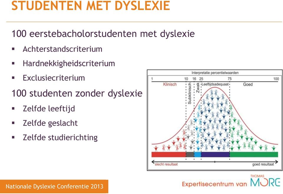 Hardnekkigheidscriterium Exclusiecriterium 100