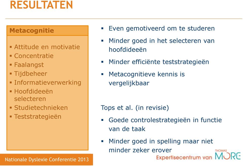 selecteren van hoofdideeën Minder efficiënte teststrategieën Metacognitieve kennis is vergelijkbaar Tops et