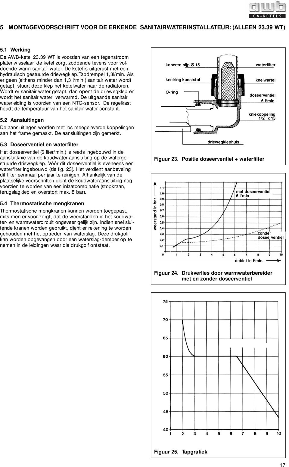 tapdrempel 1,3l/min. Als er geen (althans minder dan 1,3 l/min.) sanitair water wordt getapt, stuurt deze klep het ketelwater naar de radiatoren.