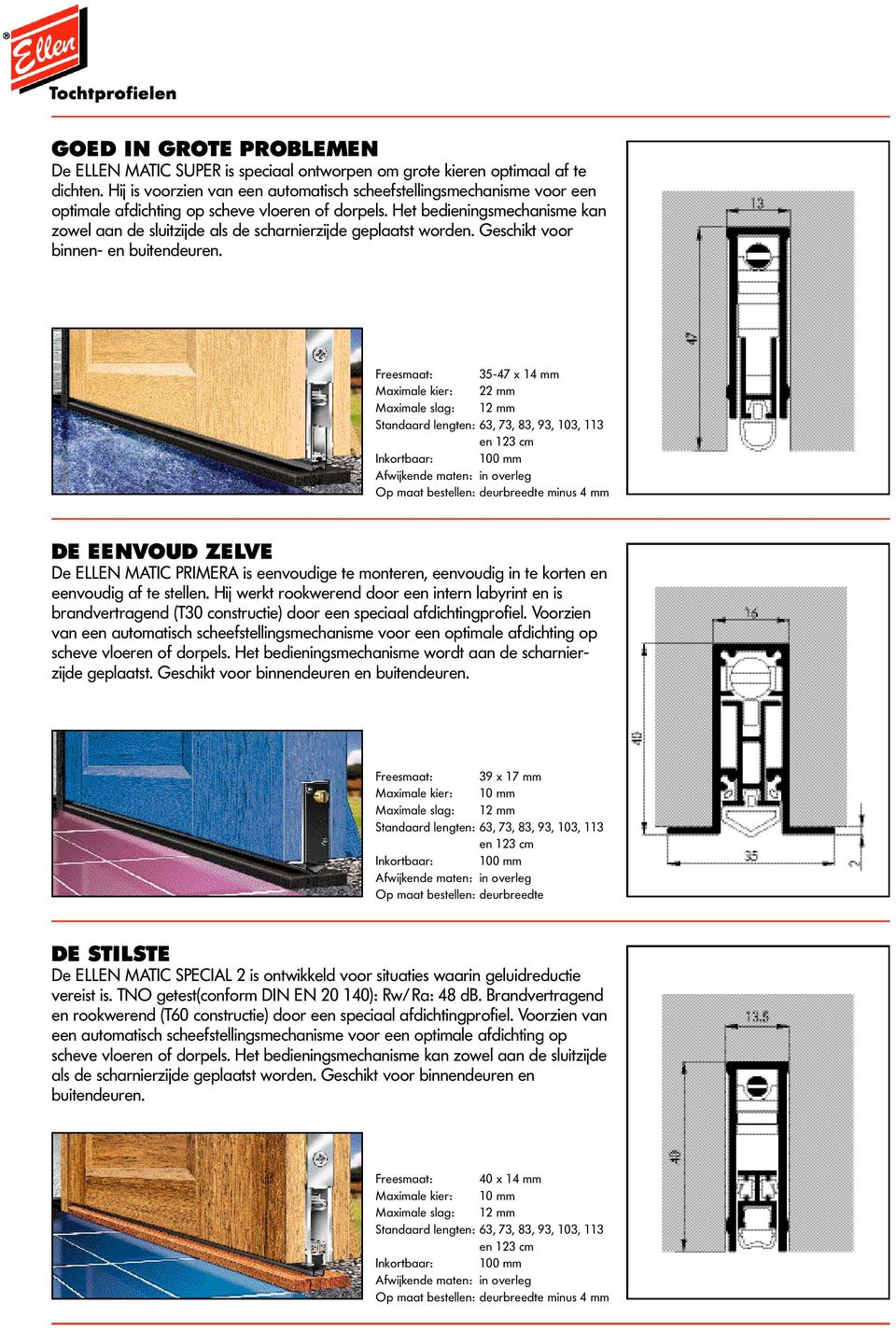 Het bedieningsmechanisme kan zowel aan de sluitzijde als de scharnierzijde geplaatst worden. Geschikt voor binnen- en buitendeuren.
