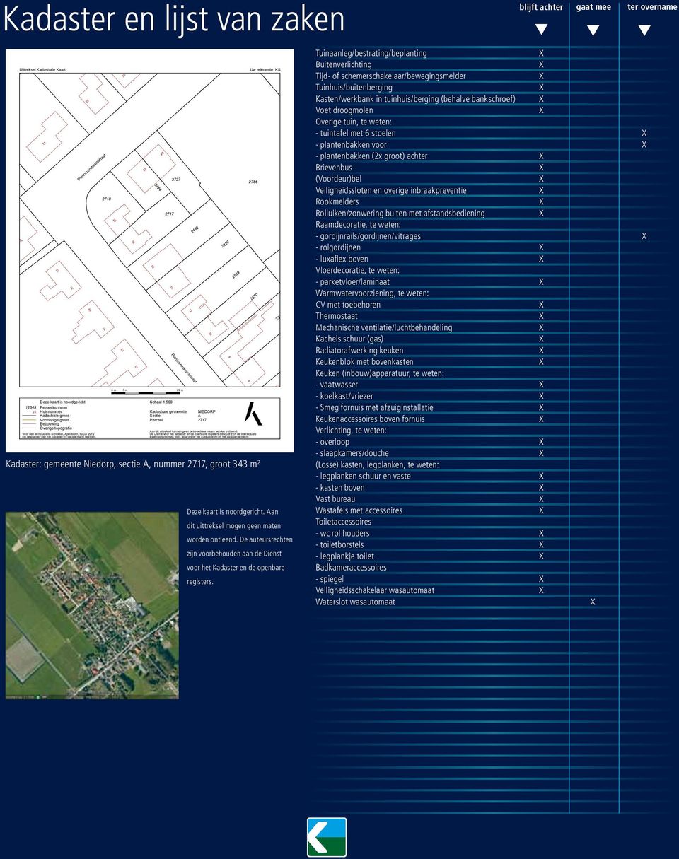 Sectie Perceel NIEDORP A 2717 Aan dit uittreksel kunnen geen betrouwbare maten worden ontleend.