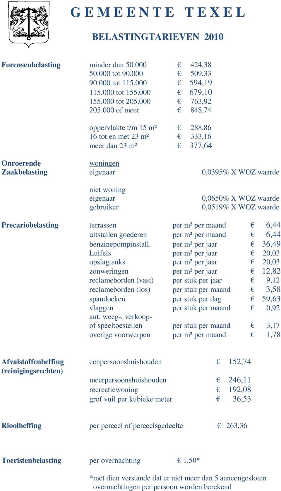 000 of meer 848,74 oppervlakte t/m 15 m² 288,86 16 tot en met 23 m² 333,16 meer dan 23 m² 377,64 Onroerende woningen Zaakbelasting eigenaar 0,0395% X WOZ waarde niet woning eigenaar gebruiker 0,0650%