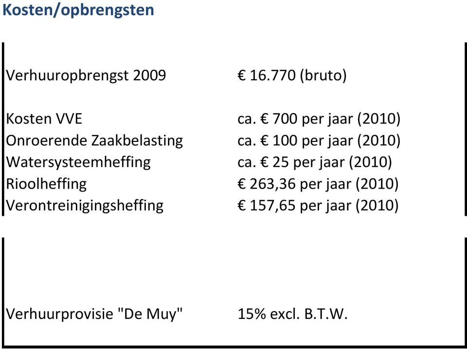 100 per jaar (2010) Watersysteemheffing ca.