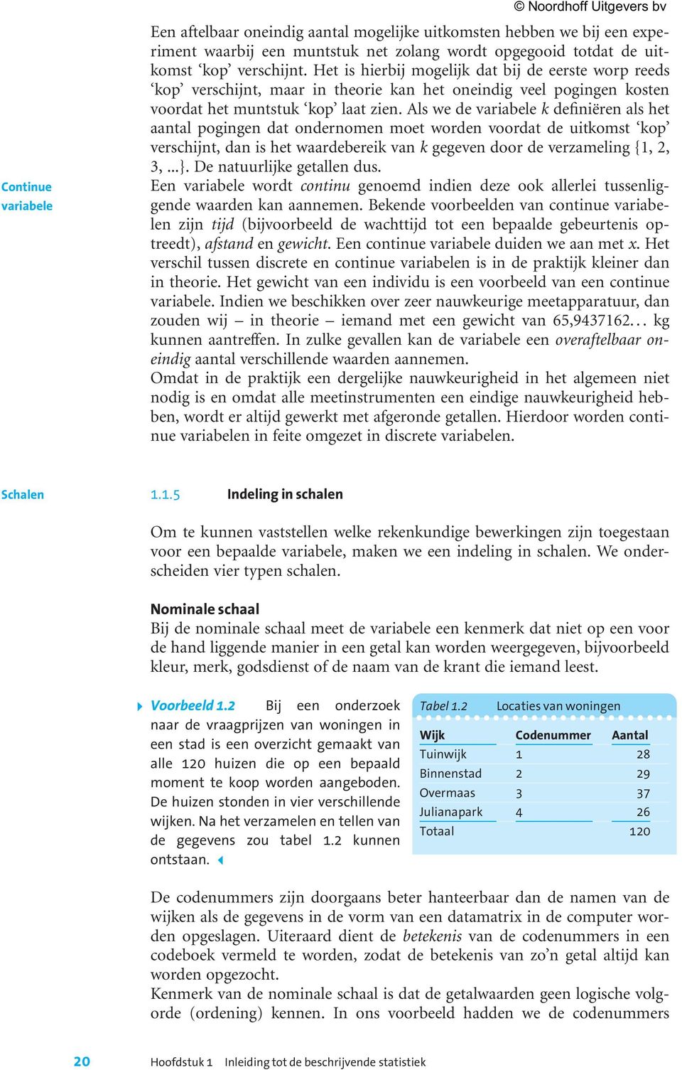 Als we de variabele k definiëren als het aantal pogingen dat ondernomen moet worden voordat de uitkomst kop verschijnt, dan is het waardebereik van k gegeven door de verzameling {1, 2, 3,...}.