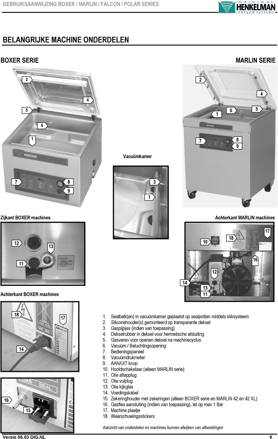 Gaspijpjes (indien van toepassing) 4. Dekselrubber in deksel voor hermetische afsluiting 5. Gasveren voor openen deksel na machinecyclus 6. Vacuüm / Beluchtingsopening 7. Bedieningspaneel 8.