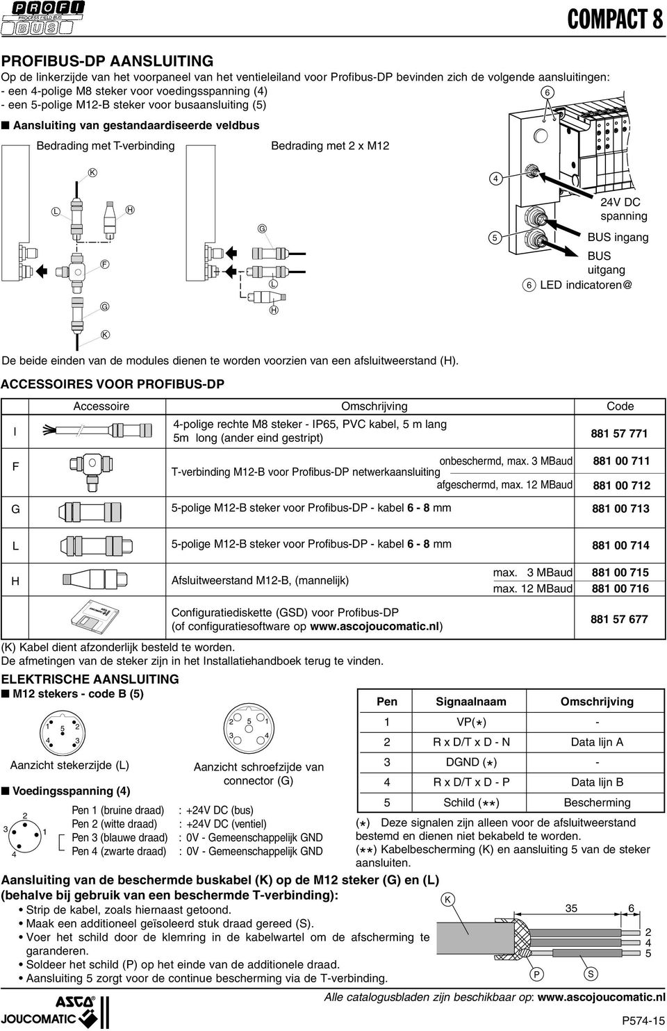 G H K De beide einden van de modules dienen te worden voorzien van een afsluitweerstand (H).