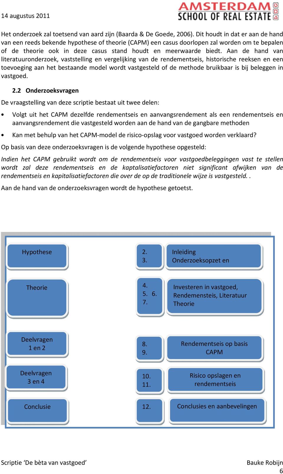 Aan de hand van literatuuronderzoek, vaststelling en vergelijking van de rendementseis, historische reeksen en een toevoeging aan het bestaande model wordt vastgesteld of de methode bruikbaar is bij