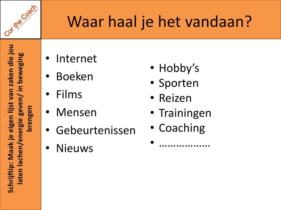 haal je het vandaan?