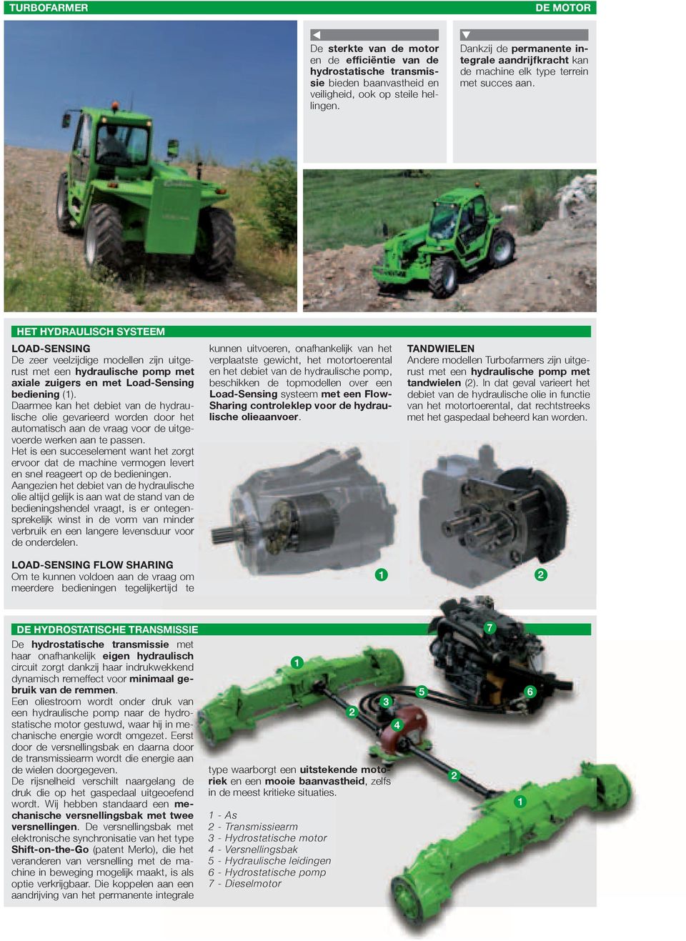 het hydraulisch SYSteeM load-sensing De zeer veelzijdige modellen zijn uitgerust met een hydraulische pomp met axiale zuigers en met load-sensing bediening (1).