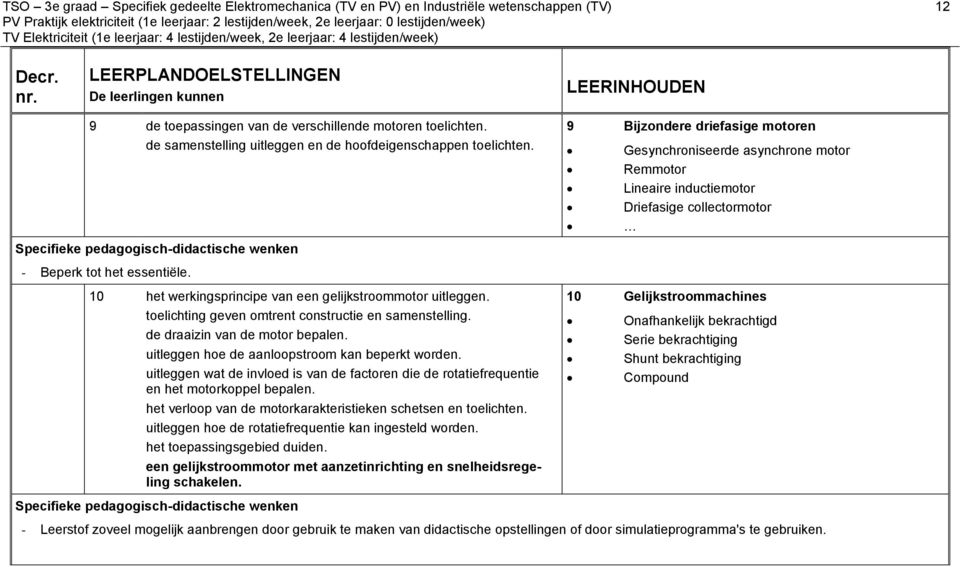 LEERINHOUDEN 9 Bijzondere driefasige motoren Gesynchroniseerde asynchrone motor Remmotor Lineaire inductiemotor Driefasige collectormotor - Beperk tot het essentiële.