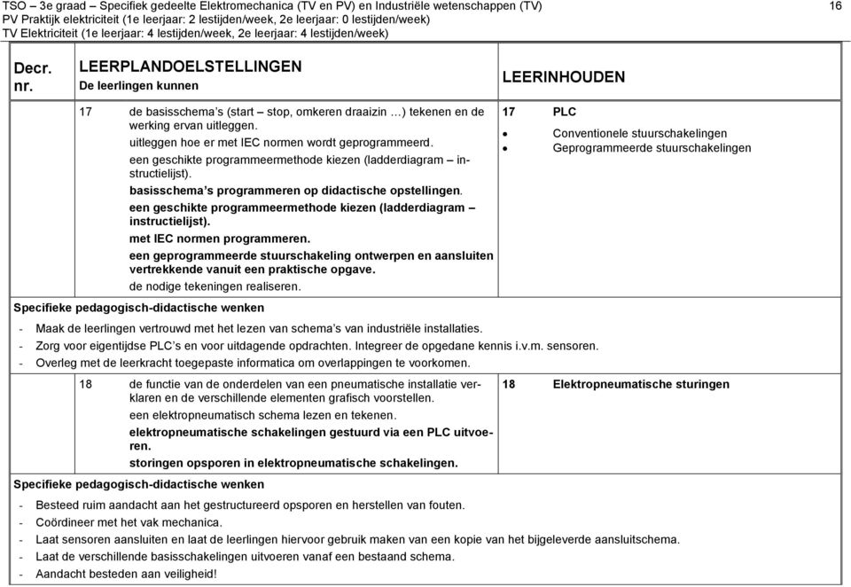 uitleggen hoe er met IEC normen wordt geprogrammeerd. een geschikte programmeermethode kiezen (ladderdiagram instructielijst). basisschema s programmeren op didactische opstellingen.