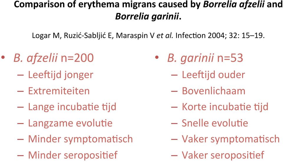 afzelii n=200 LeeXijd jonger Extremiteiten Lange incuba2e 2jd Langzame evolu2e Minder