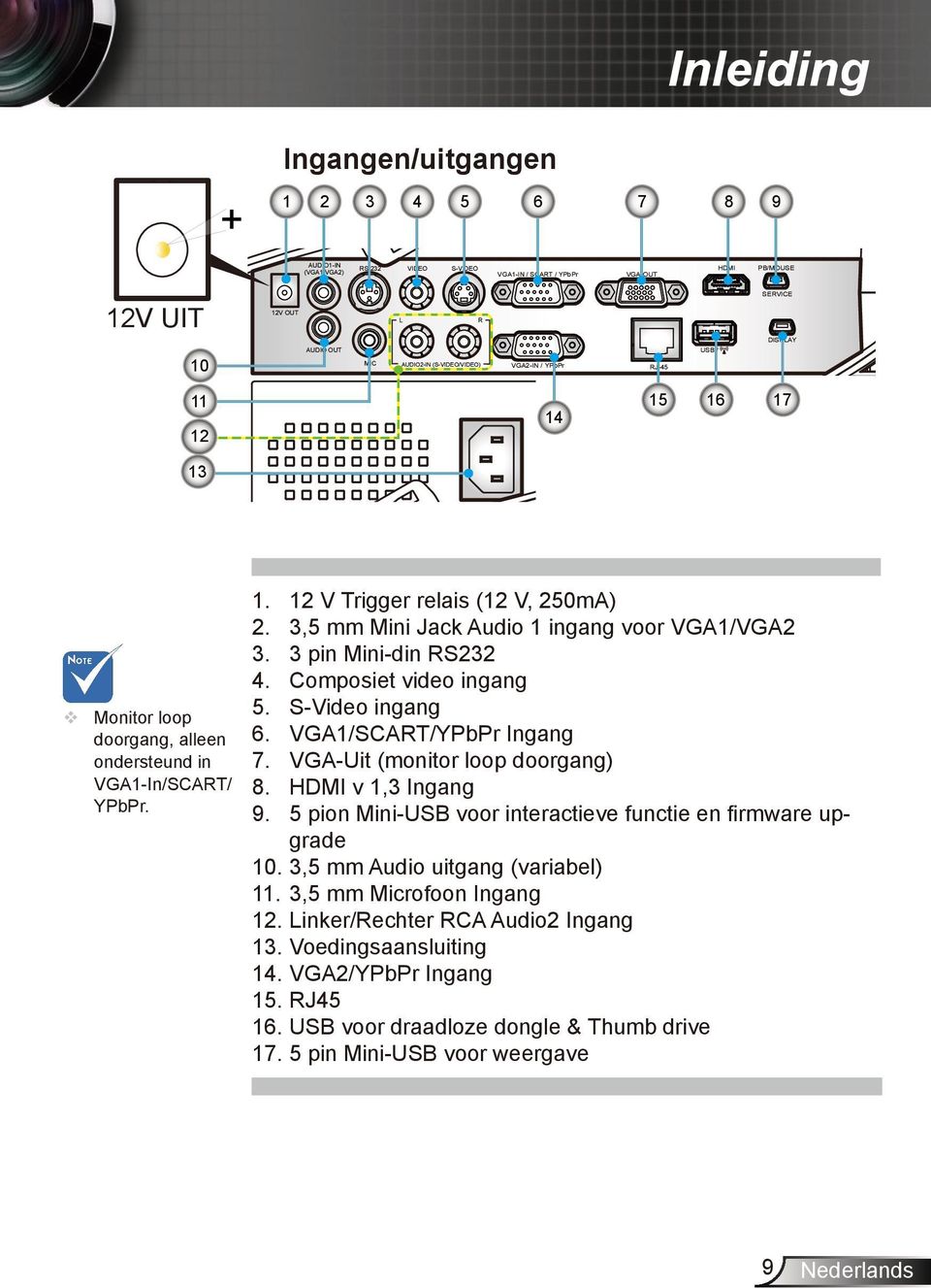 3,5 mm Mini Jack Audio 1 ingang voor VGA1/VGA2 3. 3 pin Mini-din RS232 4. Composiet video ingang 5. S-Video ingang 6. VGA1/SCART/YPbPr Ingang 7. VGA-Uit (monitor loop doorgang) 8. HDMI v 1,3 Ingang 9.