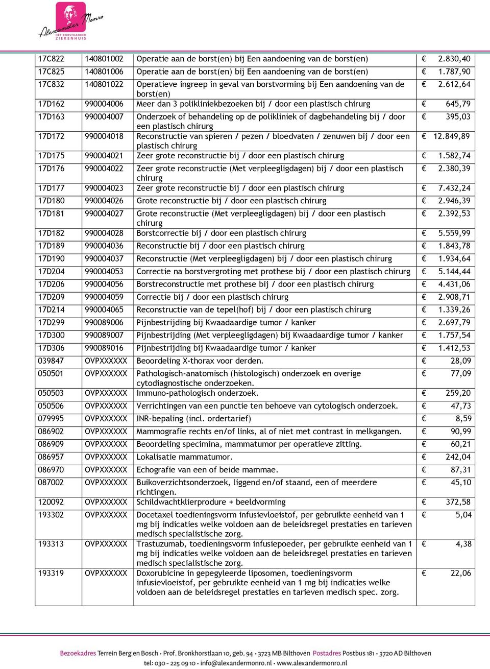 612,64 borst(en) 17D162 990004006 Meer dan 3 polikliniekbezoeken bij / door een plastisch 645,79 17D163 990004007 Onderzoek of behandeling op de polikliniek of dagbehandeling bij / door 395,03 een