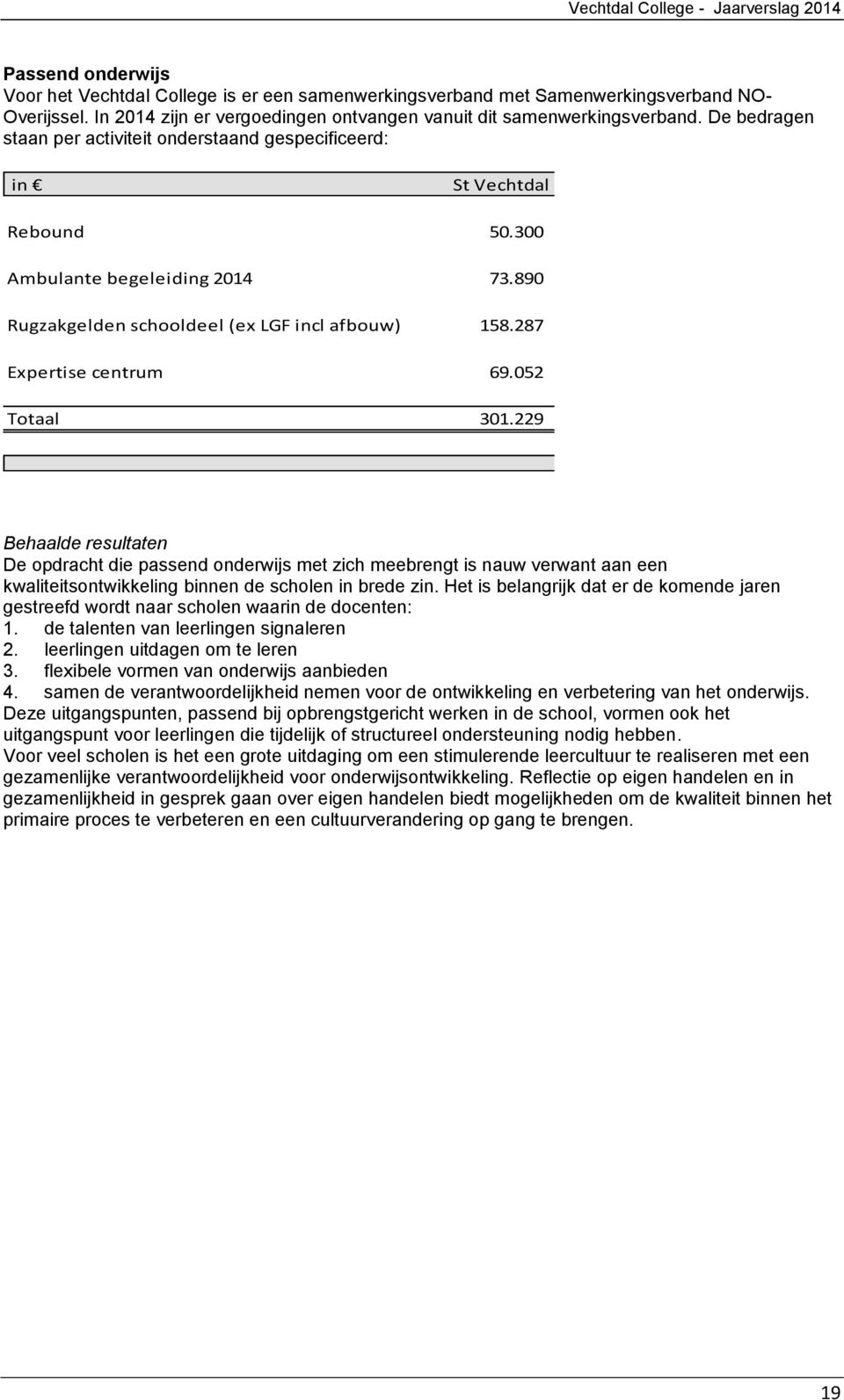 052 Totaal 301.229 Behaalde resultaten De opdracht die passend onderwijs met zich meebrengt is nauw verwant aan een kwaliteitsontwikkeling binnen de scholen in brede zin.