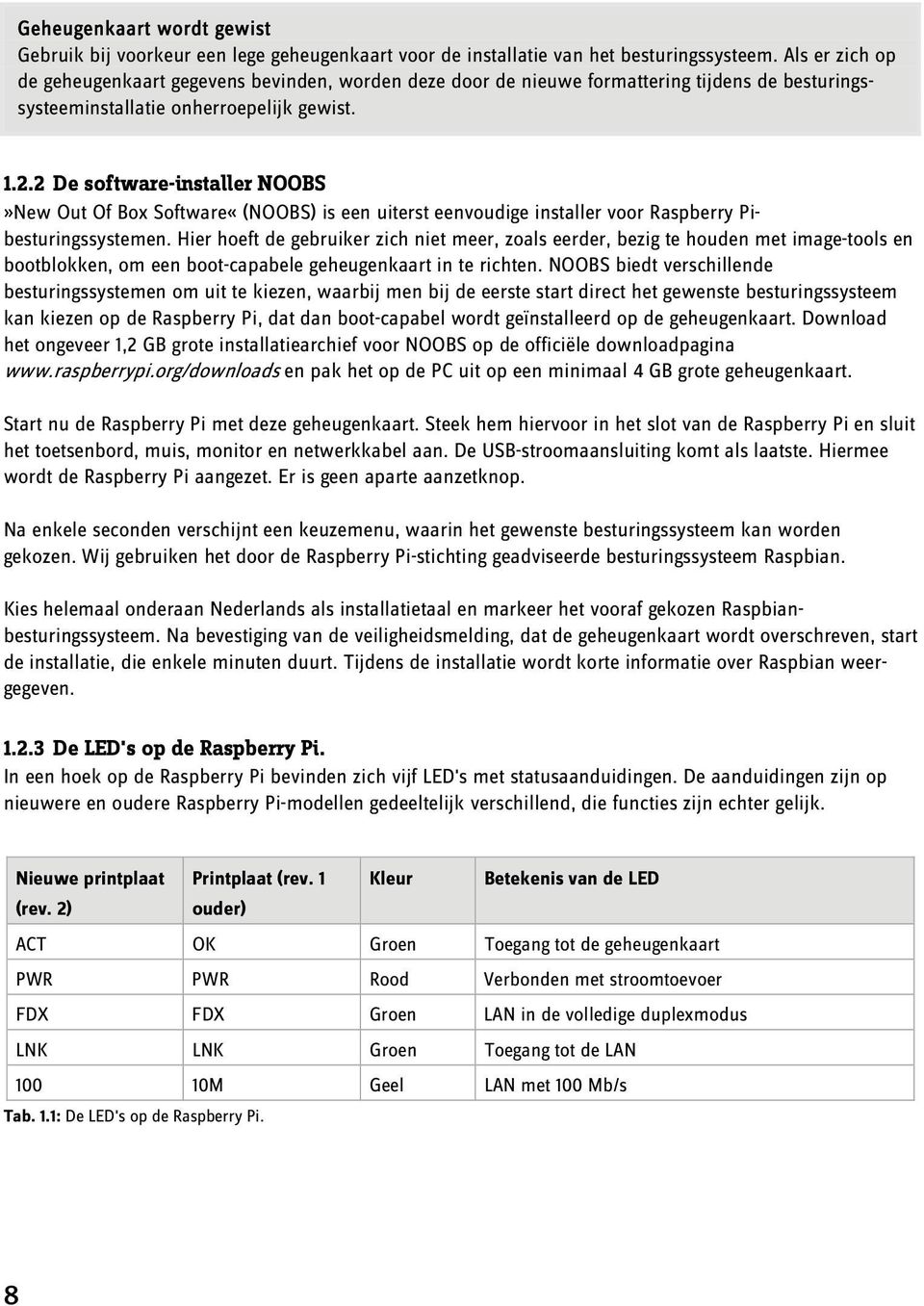 2 De software-installer NOOBS»New Out Of Box Software«(NOOBS) is een uiterst eenvoudige installer voor Raspberry Pibesturingssystemen.