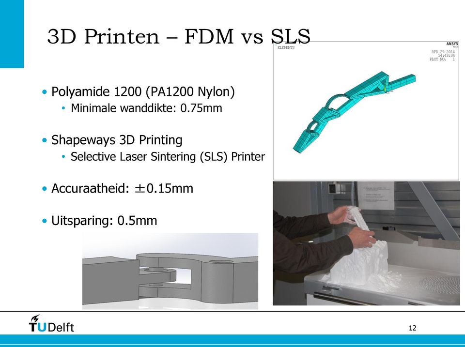 75mm Shapeways 3D Printing Selective Laser
