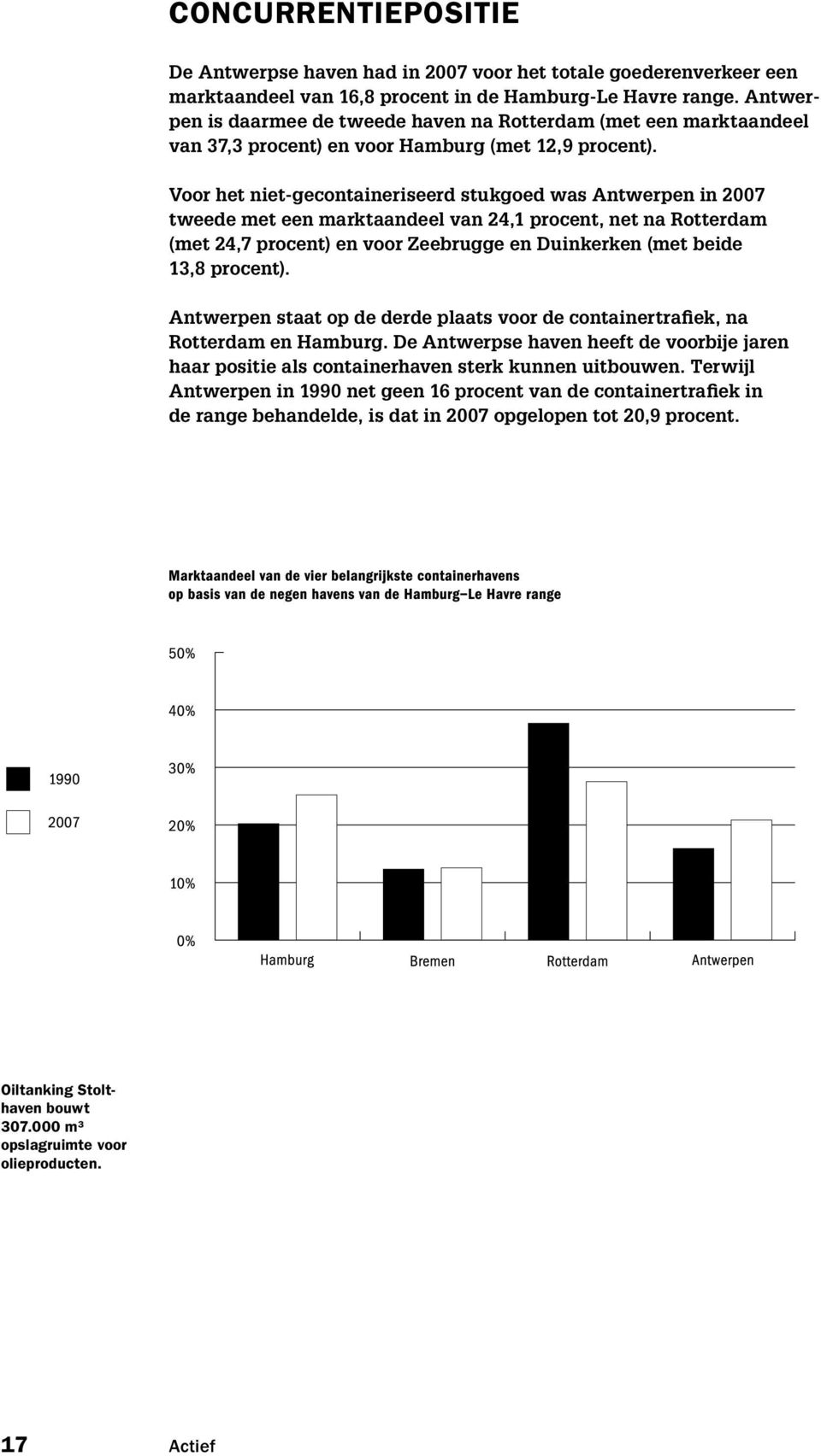 Voor het niet-gecontaineriseerd stukgoed was Antwerpen in 2007 tweede met een marktaandeel van 24,1 procent, net na Rotterdam (met 24,7 procent) en voor Zeebrugge en Duinkerken (met beide 13,8