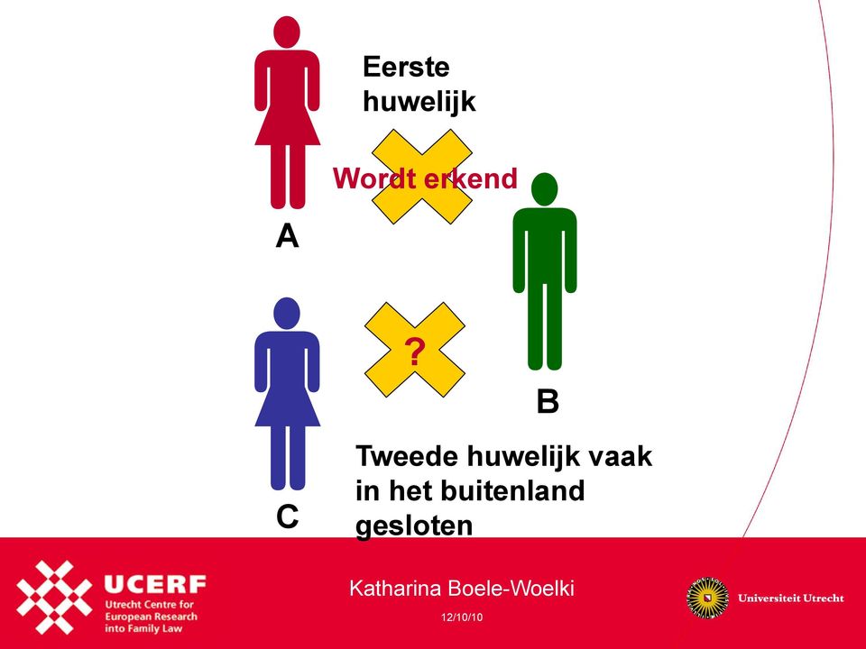 in het buitenland gesloten