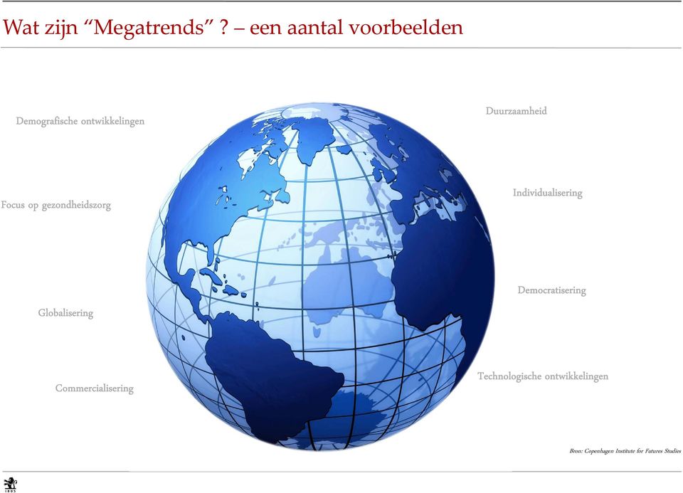 Duurzaamheid Focus op gezondheidszorg Individualisering