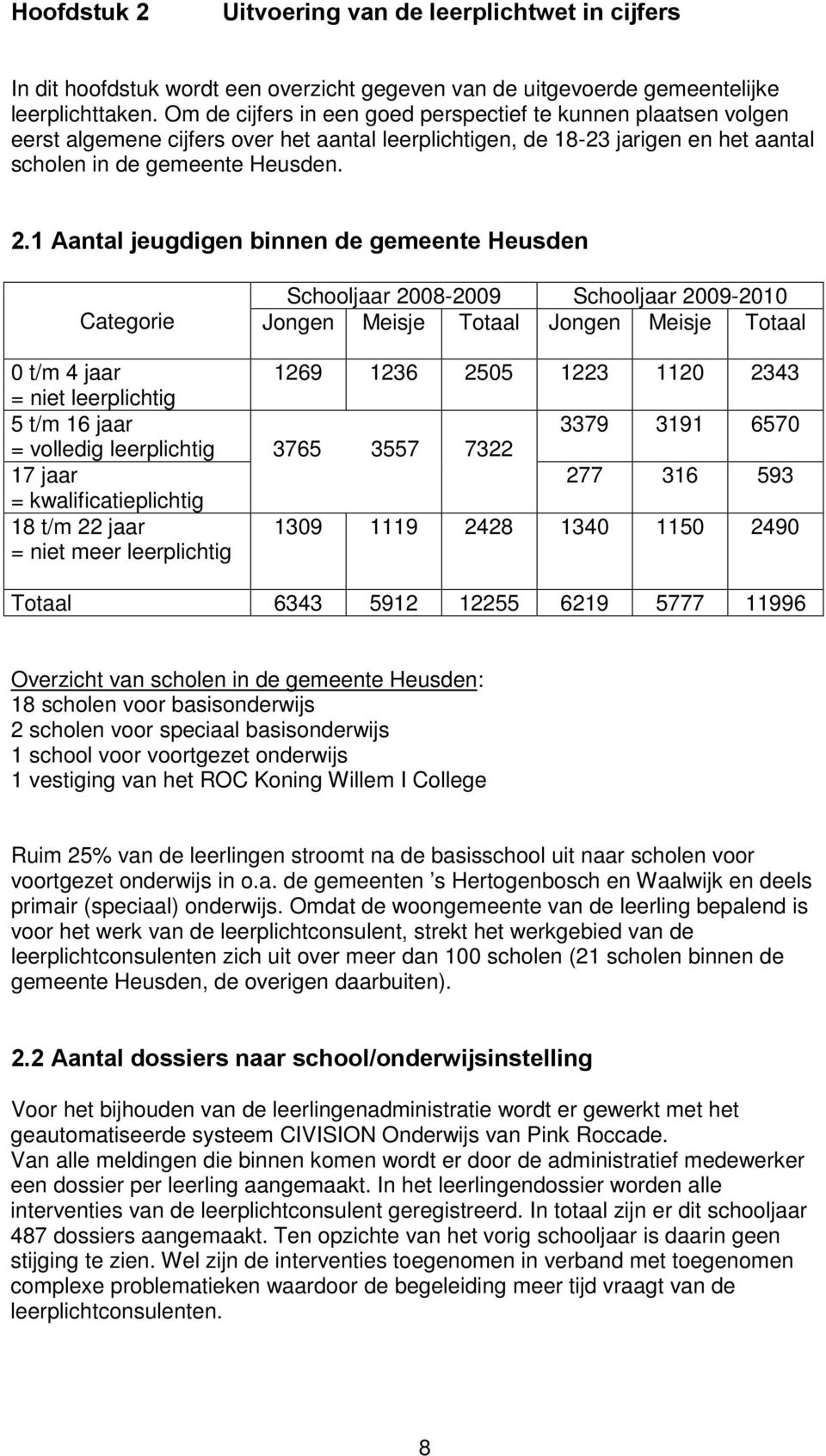 1 Aantal jeugdigen binnen de gemeente Heusden Categorie Schooljaar 2008-2009 Schooljaar 2009-2010 Jongen Meisje Totaal Jongen Meisje Totaal 0 t/m 4 jaar 1269 1236 2505 1223 1120 2343 = niet