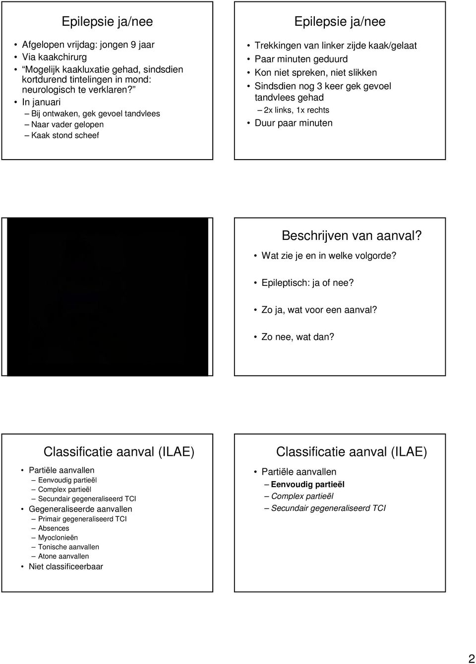 niet slikken Sindsdien nog 3 keer gek gevoel tandvlees gehad 2x links, 1x rechts Duur paar minuten Beschrijven van aanval? Wat zie je en in welke volgorde? Epileptisch: ja of nee?