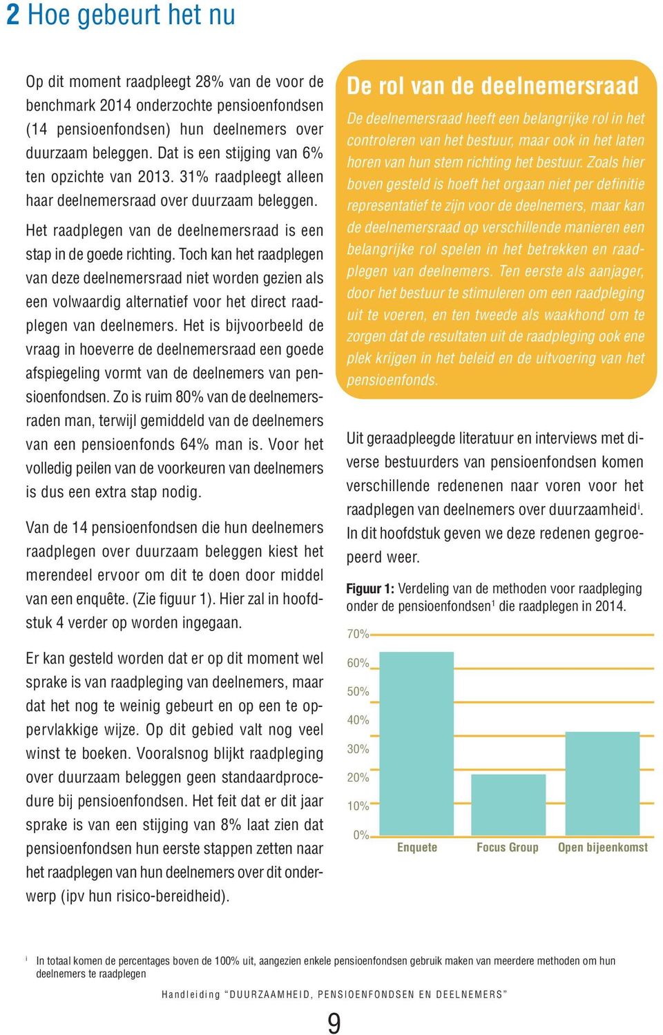 Toch kan het raadplegen van deze deelnemersraad niet worden gezien als een volwaardig alternatief voor het direct raadplegen van deelnemers.