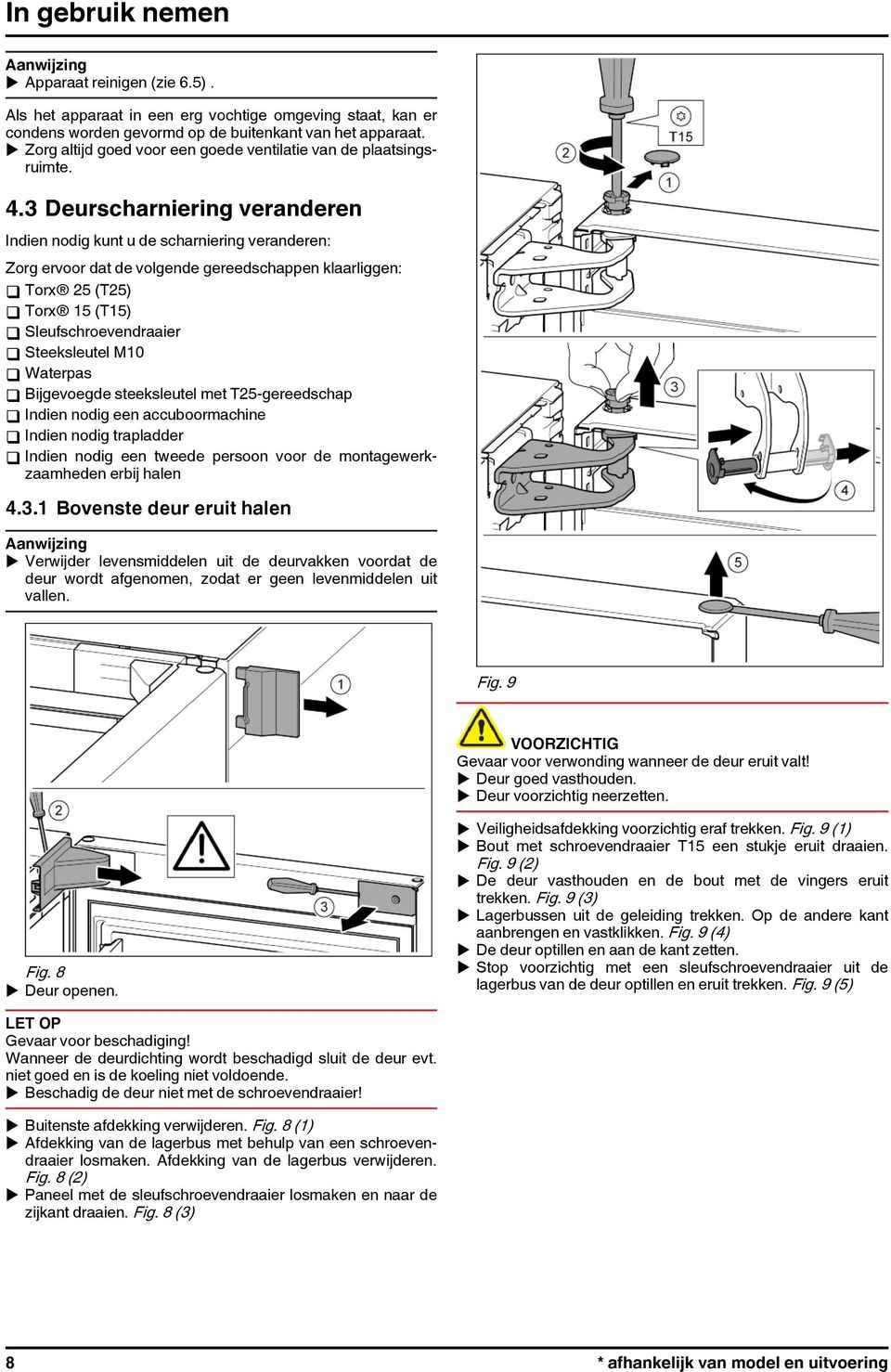 3 Deurscharniering veranderen Indien nodig kunt u de scharniering veranderen: Zorg ervoor dat de volgende gereedschappen klaarliggen: q Torx 25 (T25) q Torx 15 (T15) q Sleufschroevendraaier q