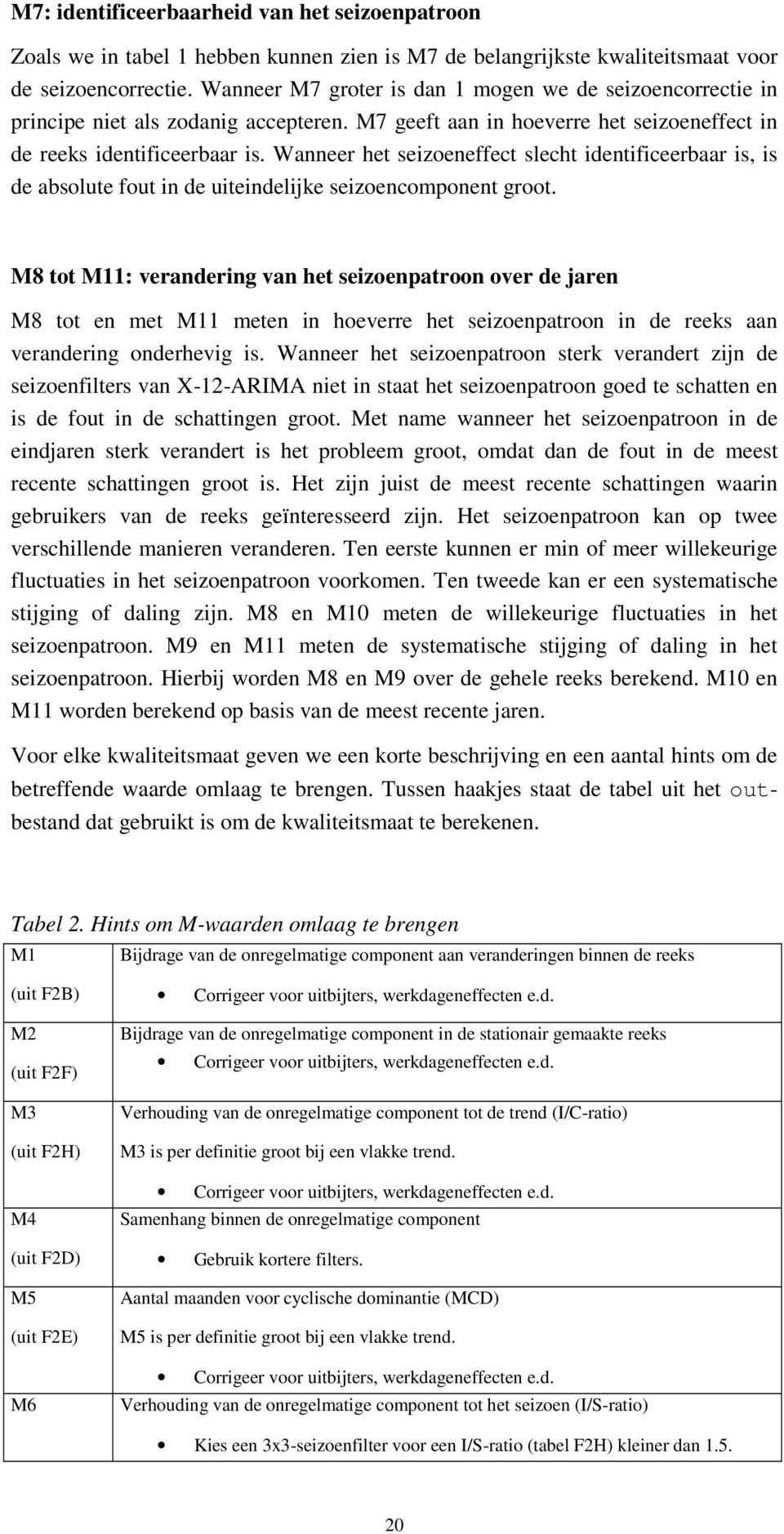 Wanneer he seizoeneffec slech idenificeerbaar is, is de absolue fou in de uieindelijke seizoencomponen groo.