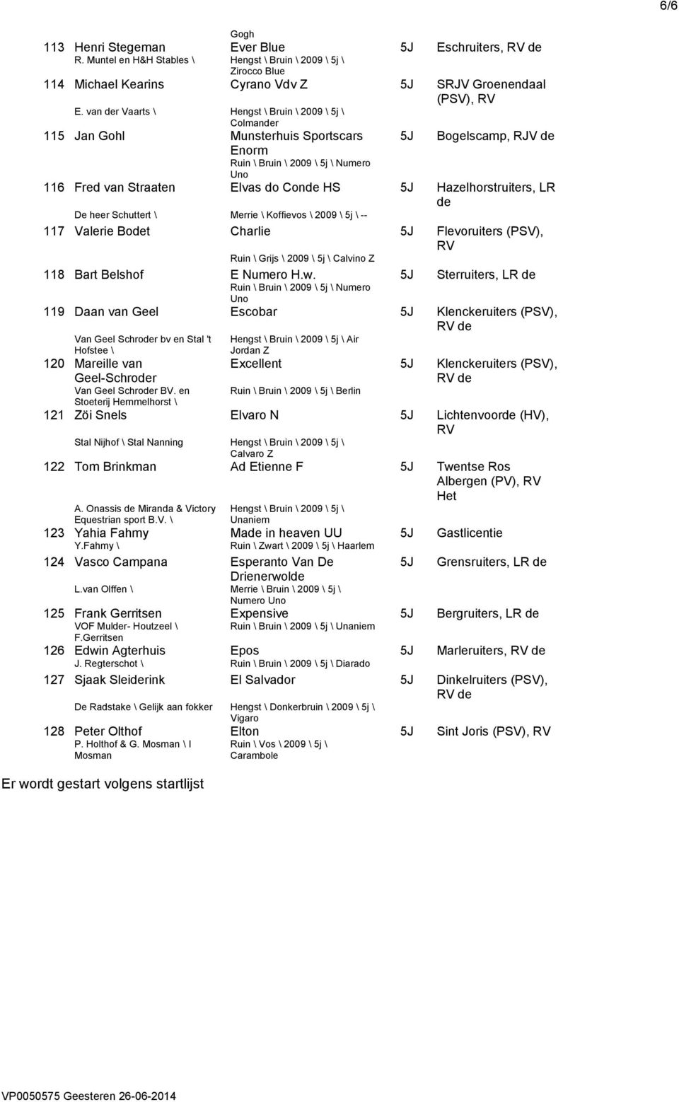 \ Koffievos \ 2009 \ 5j \ -- 117 Valerie Bot Charlie 5J Flevoruiters (PSV), Ruin \ Grijs \ 2009 \ 5j \ Calvino Z 118 Bart Belshof E Numero H.w.