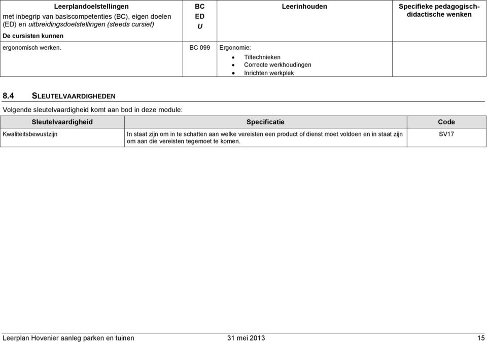 4 SLETELVAARDIGHEN Volgende sleutelvaardigheid komt aan bod in deze module: Kwaliteitsbewustzijn Sleutelvaardigheid Specificatie Code In