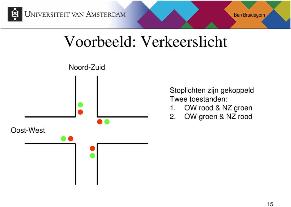 gekoppeld Twee toestanden:.