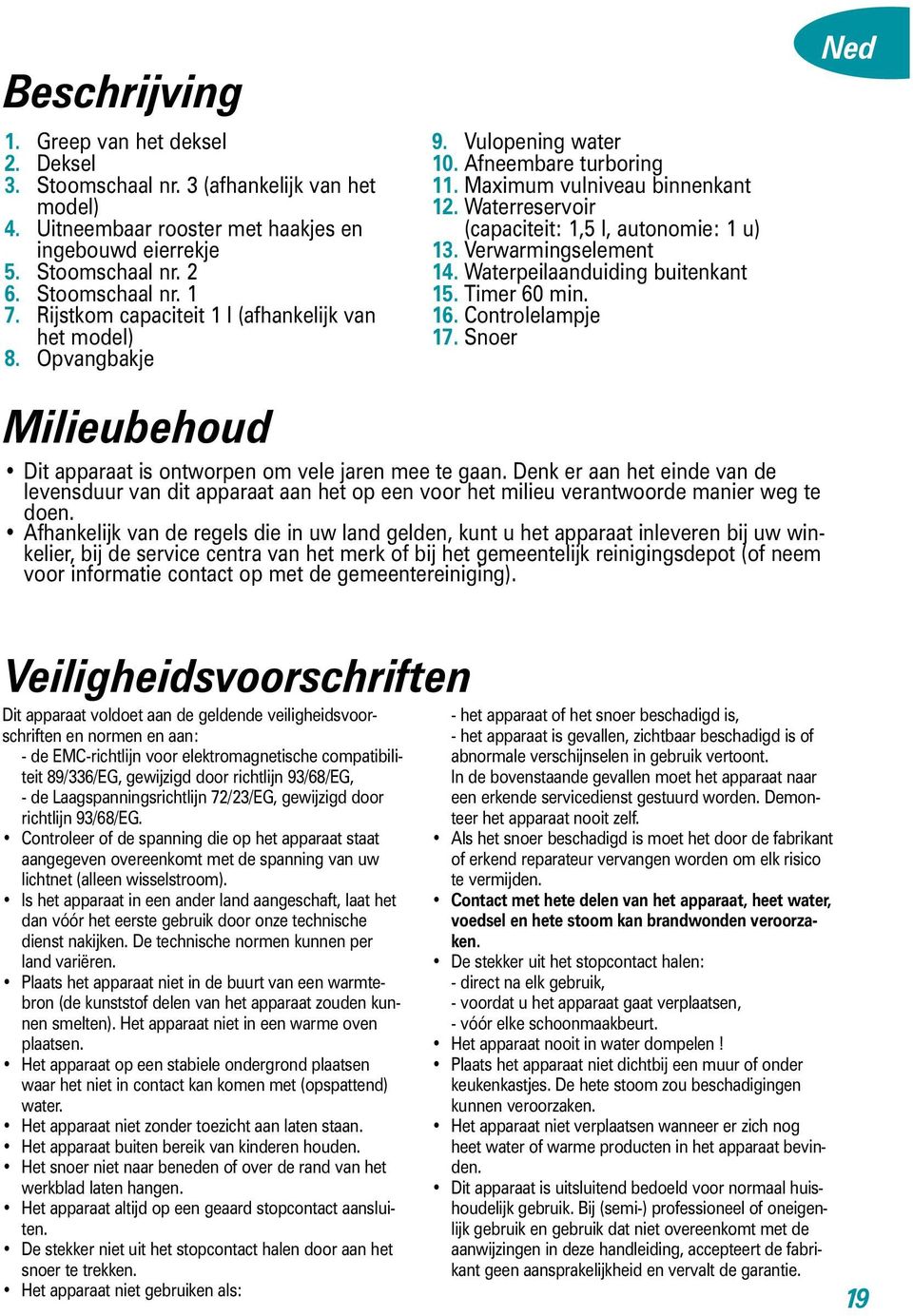 Waterreservoir (capaciteit: 1,5 l, autonomie: 1 u) 13. Verwarmingselement 14. Waterpeilaanduiding buitenkant 15. Timer 60 min. 16. Controlelampje 17.